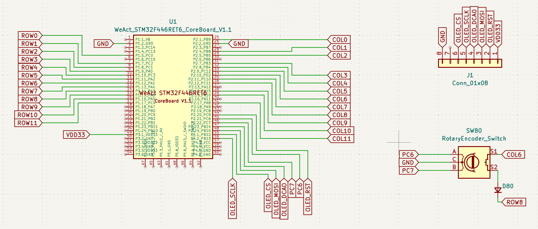 final kicad