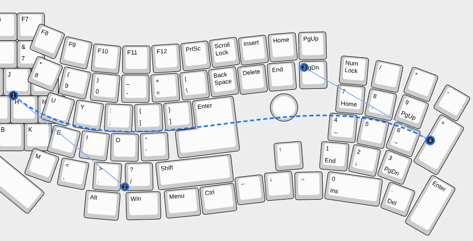 Keyboard layout transformed along Bézier curves